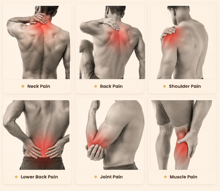 Orthro Plus Pain Relief